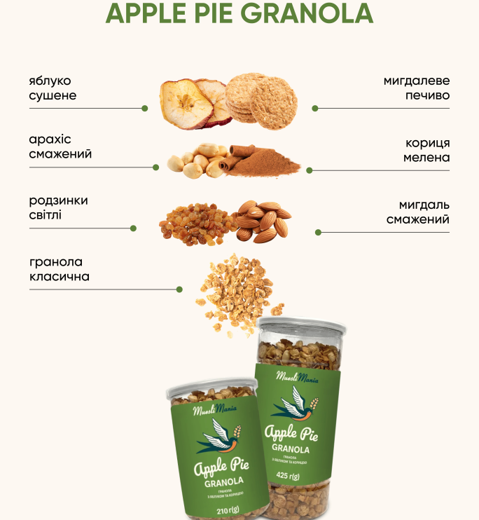 Apple Pie Granola