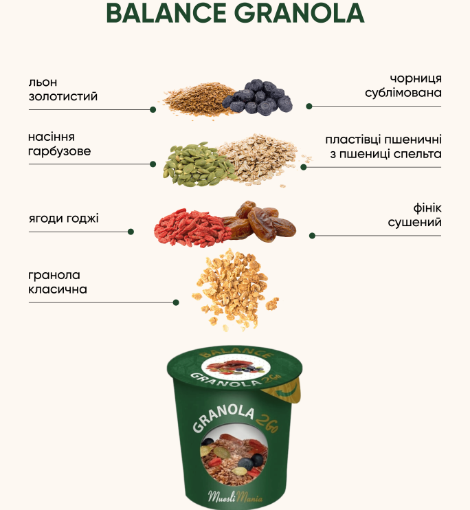 Balance 2 go (6 шт)