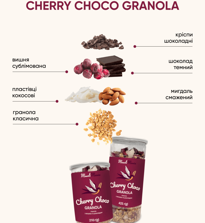 Cherry Choco Granola