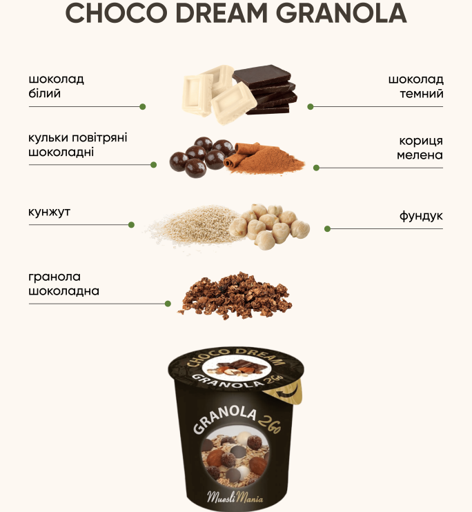 Choco Dream 2 go  (6 шт)