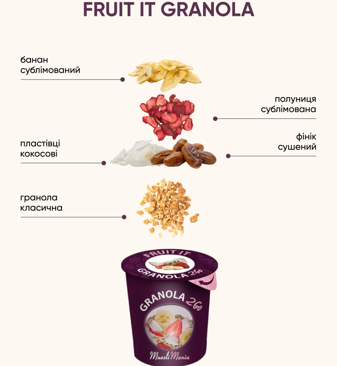 Fruit it 2 go (6 шт)