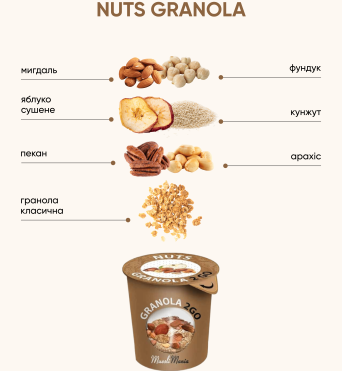Nuts Granola 2 go (6 шт)